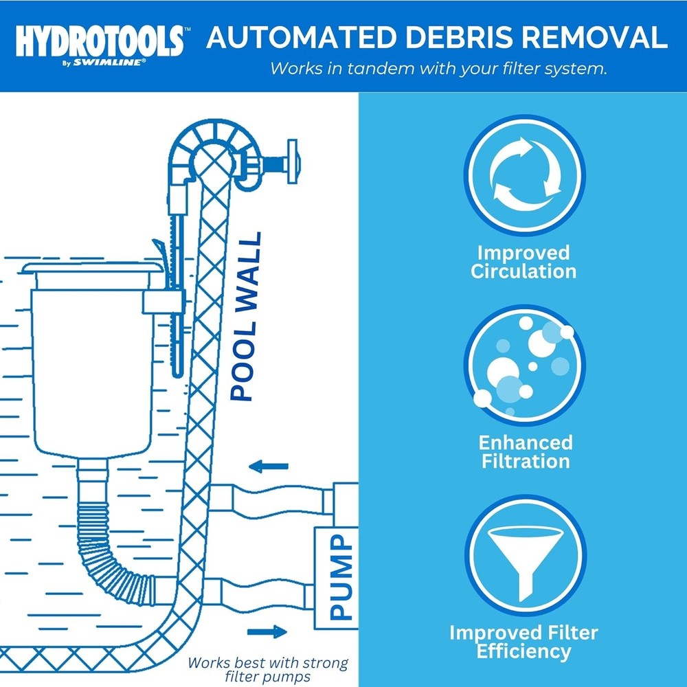 HYDROTOOLS Wall-Mounted Pool Surface Skimmer Kit - Effortless Automatic Cleaning