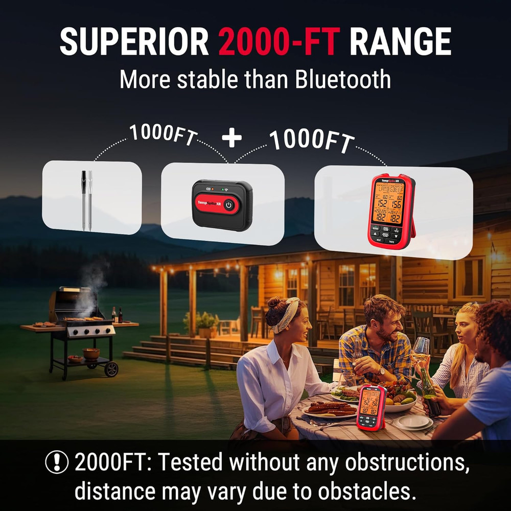 Thermopro 2000FT Wireless Meat Thermometer with 2 Ultra-Thin Meat Probe, Smart