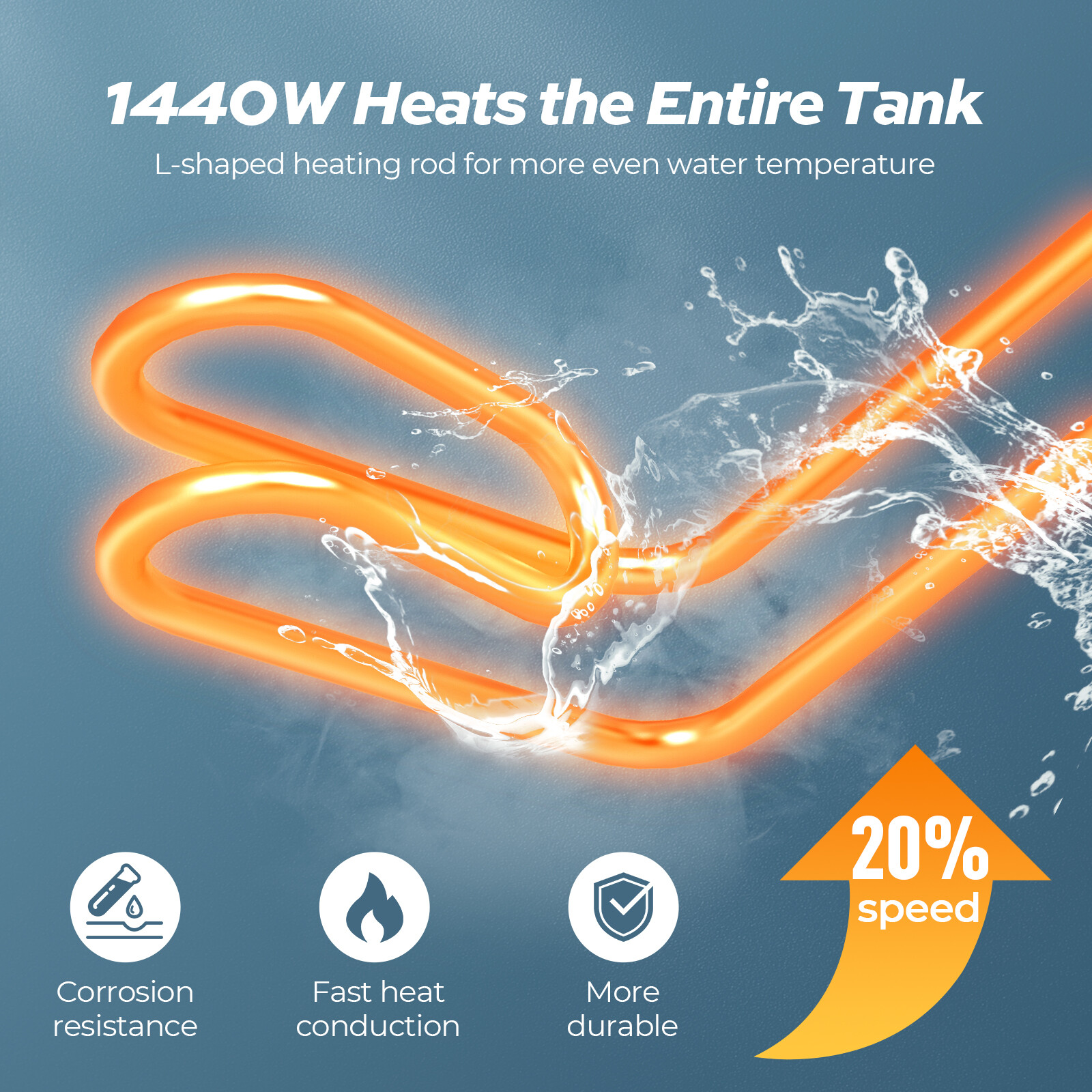 【90% NEW】1440W 8.0 Gallon Electric Mini Tank Water Heater Instant Hot Water