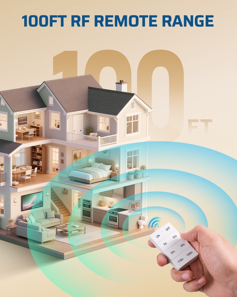 DEWENWILS Garbage Disposal Wireless Switch Kit, 15A/1875W, 100FT RF Range, Timer
