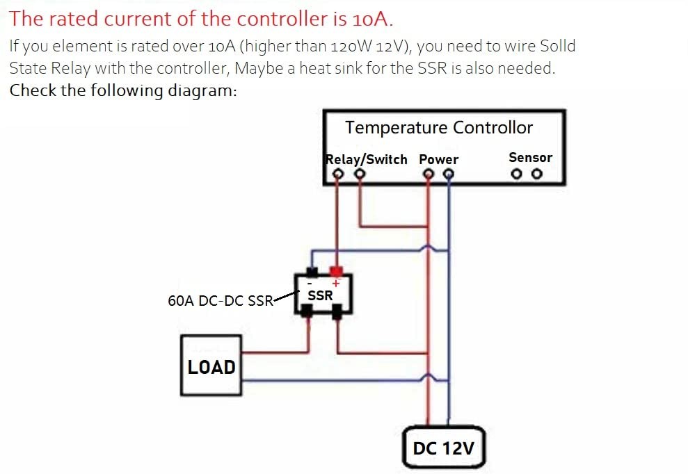 bayite DC 12V Fahrenheit Digital Temperature Controller 10A 1 Relay with NTC ...
