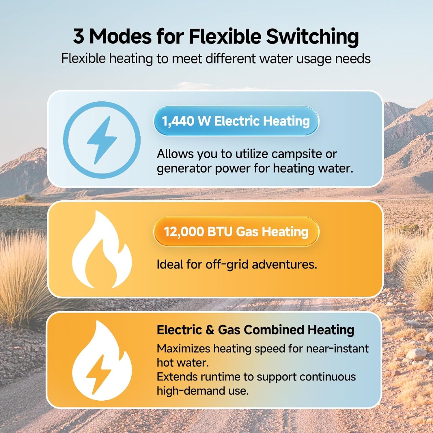 6 Gallon RV Water Heater Gas & Electric For Suburban Dometic RV Hot Water Heater