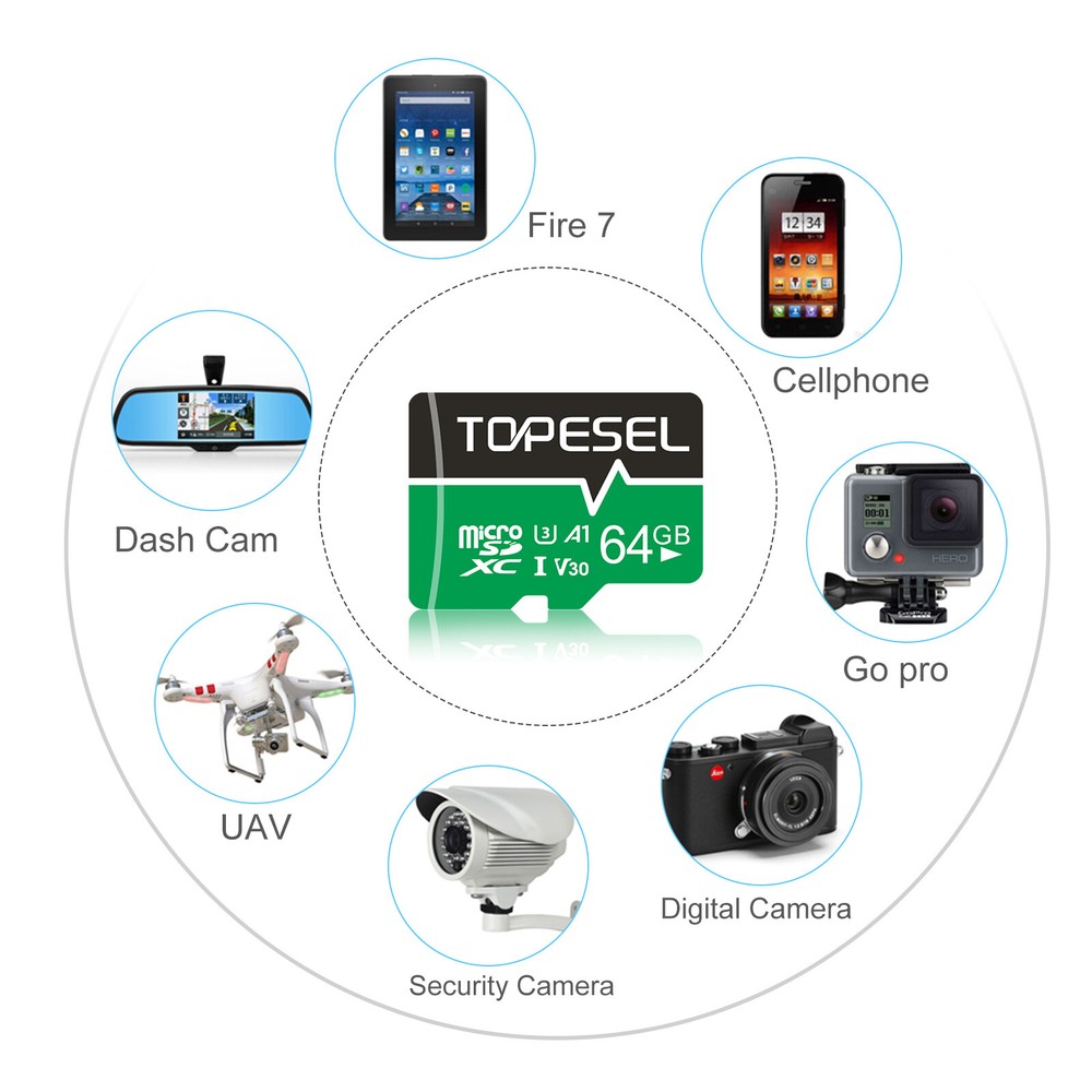 2X 64GB Micro SD Card SDXC Class10 V30 Memory Card TF Memory Flash Card Camera