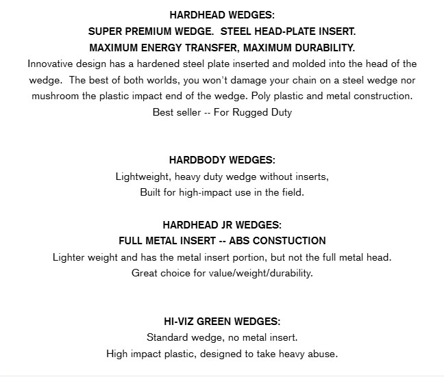 BEAVER STATE PLASTICS FELLING FORESTRY WEDGES -- MADE IN USA