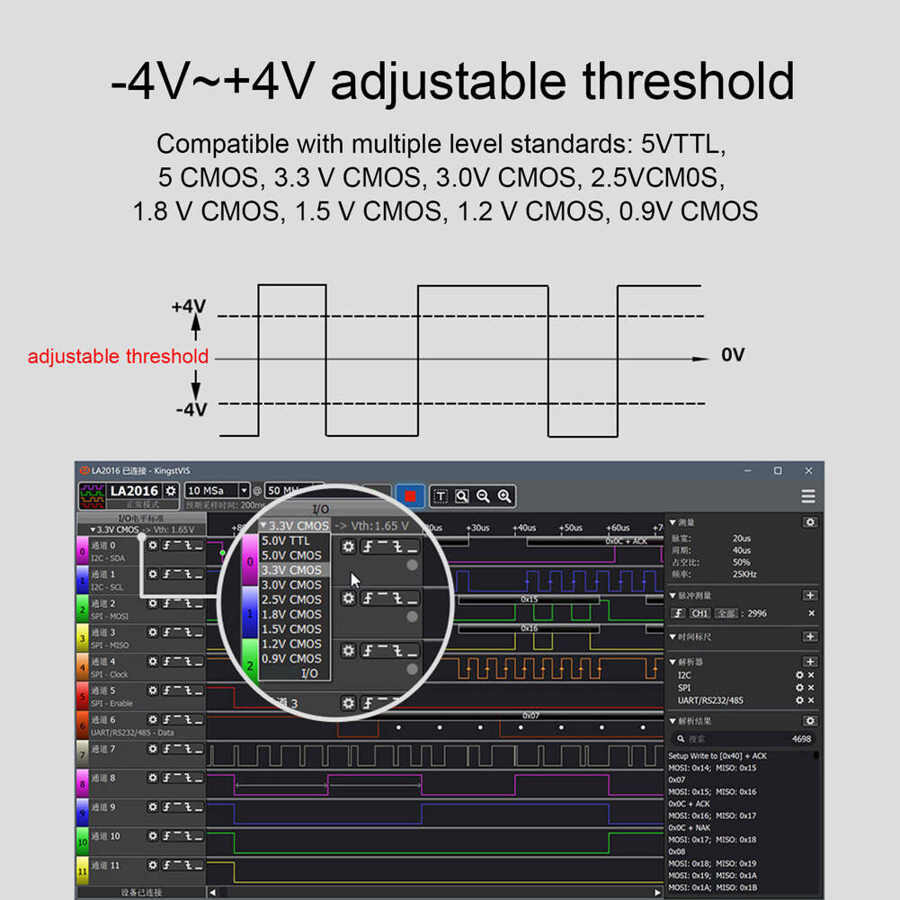 LA5016 USB Logic Analyzer 500M max sample 16 Channels 10B samples PWM Output