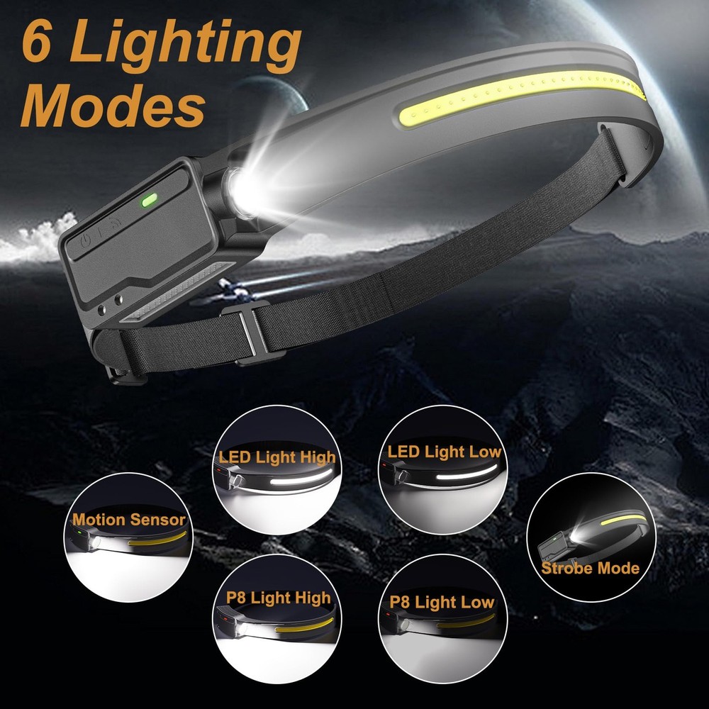 LED Headlamp Rechargeable Waterproof, Motion Sensor Hardhat Headlamp with Cli...