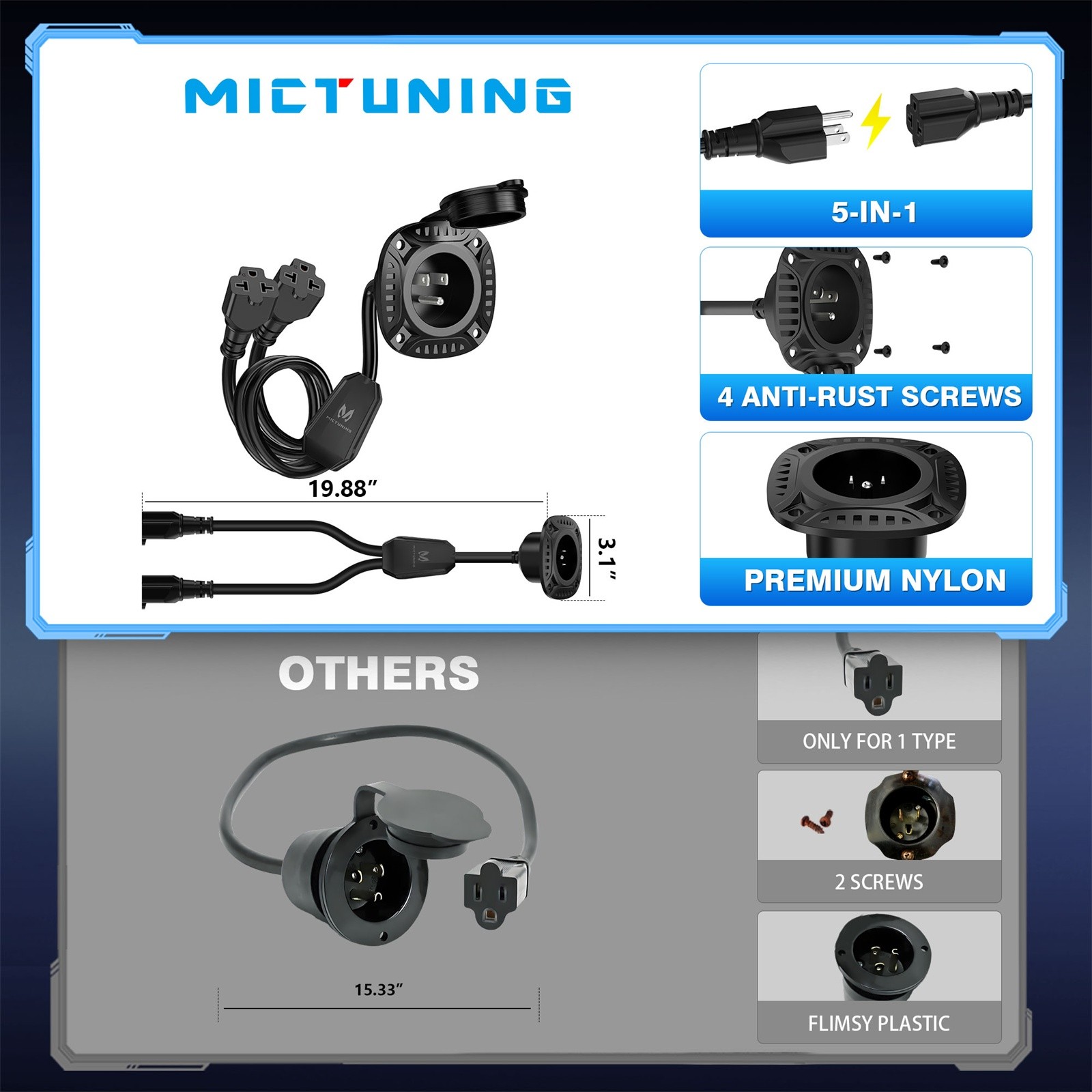 5-in-1 AC Port Plug 20A 125V, Dual 12 AWG Extension Cords for Trailer Truck Boat