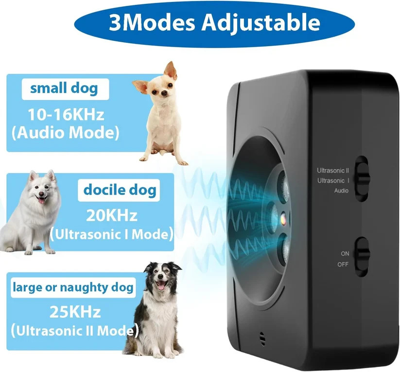 Anti Barking Device for Dogs, Auto Dog Bark Control Device Adjustable Level