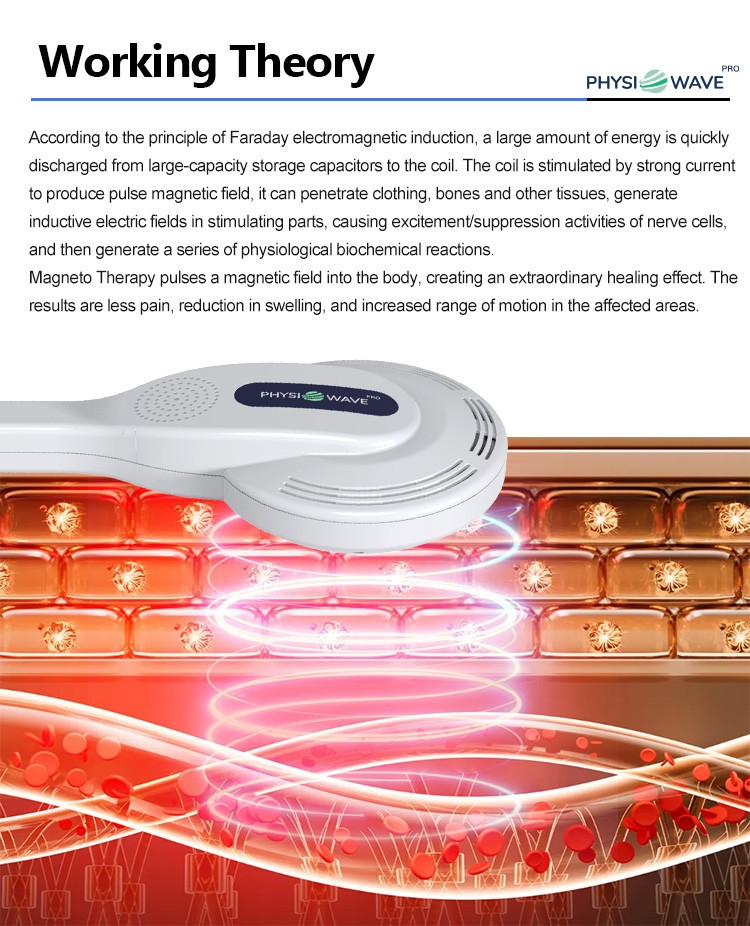 electromagnetic transduction pain relief phyical joint magneto therapy machine