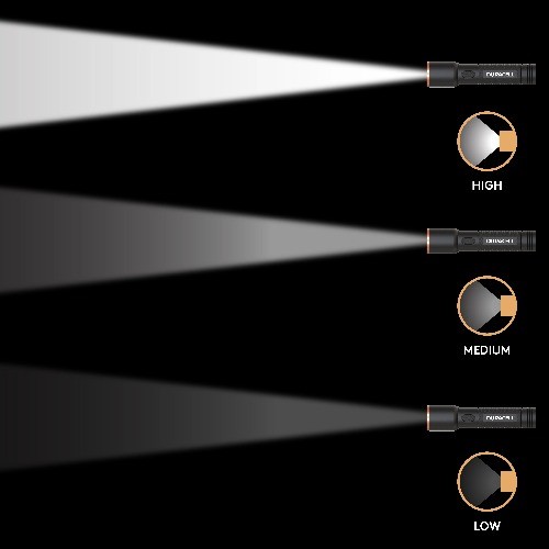 Duracell 1000 Lumen Rechargeable Flashlight - 3 Pack, Powerful, Durable