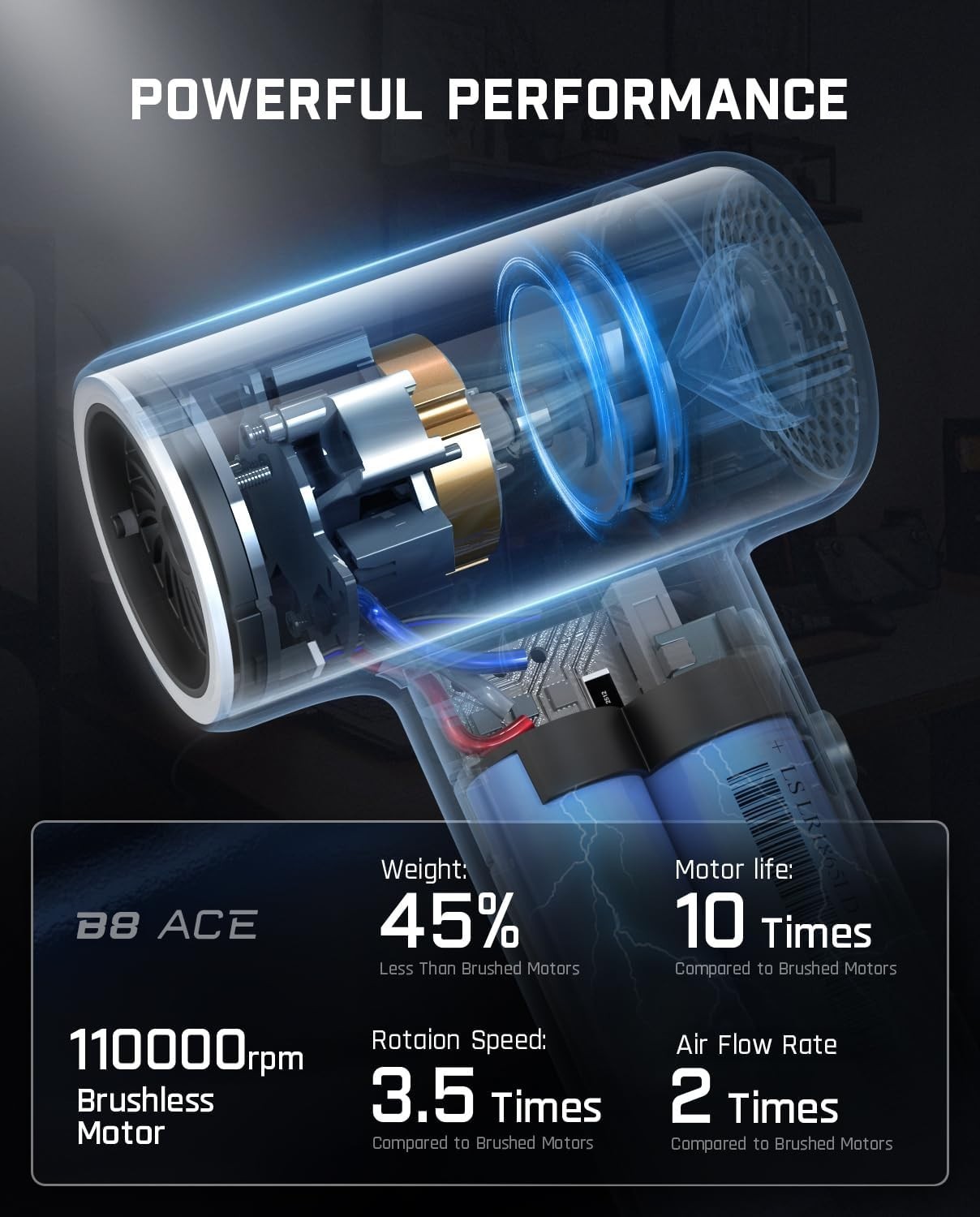 Fanttik B8 Ace Electric Air Duster, Compressed Air Duster, 110000RPM Brushless M