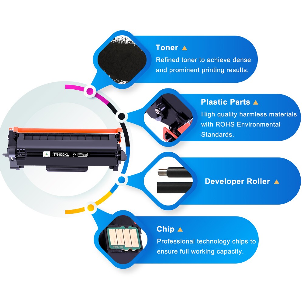 4PK TN830 XL Toner CartridgeFor Brother TN830XL DCP-L2640DW HL-L2405W L2640DW
