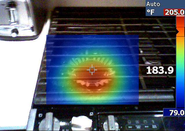 FLUKE TI25 with battery tested