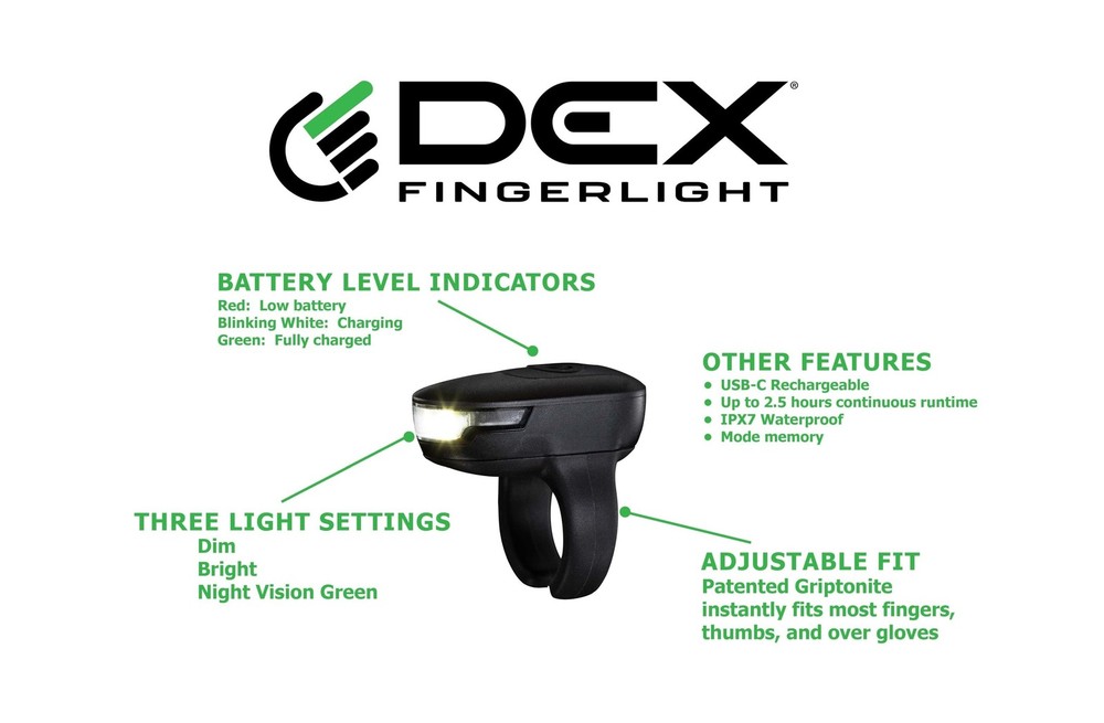 High Tech Wearable LED Flashlight - Rechargeable Fingerlight - 3 Li... Fast Ship