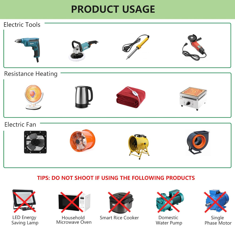 AC Motor Speed Controller 120V 15A Max - Variable-Speed Controller & Fan Speed C