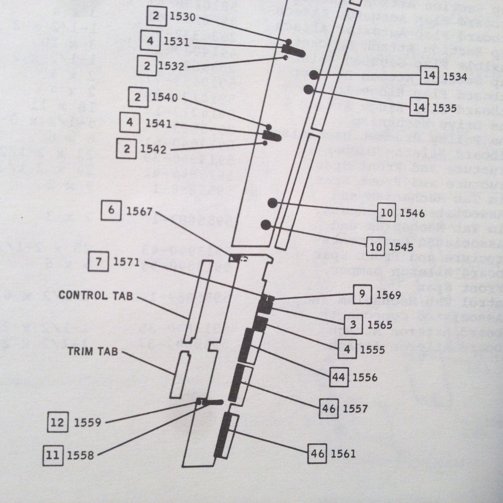 DC9-10 Maintenance & Engineering Zones, Stations, Lubrication Doors Booklet