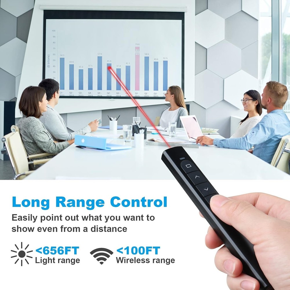 Multi-Functional Presentation Clicker for Keynote & PowerPoint — 328 FT Range