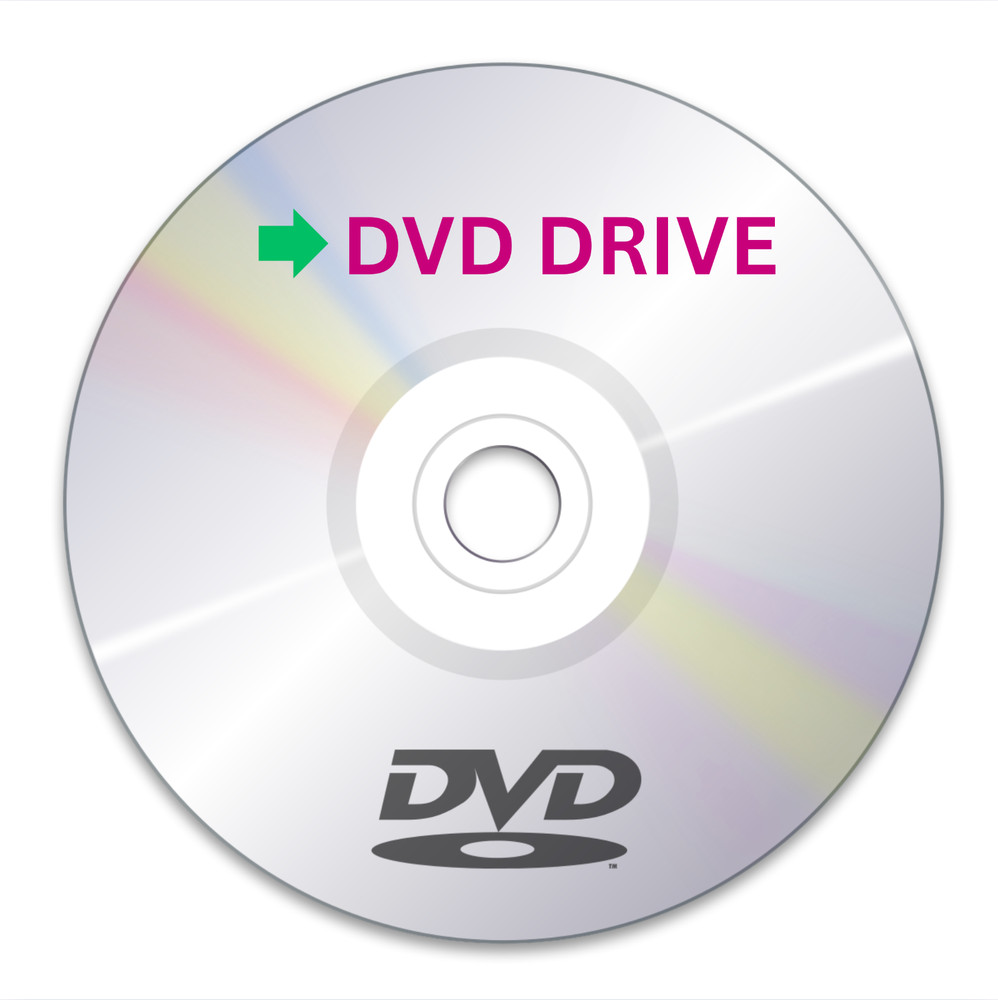 ANDUIN Linux OS | LATEST BUILDS ISO | DVD, USB, COMBOS | FAST SHIPPING