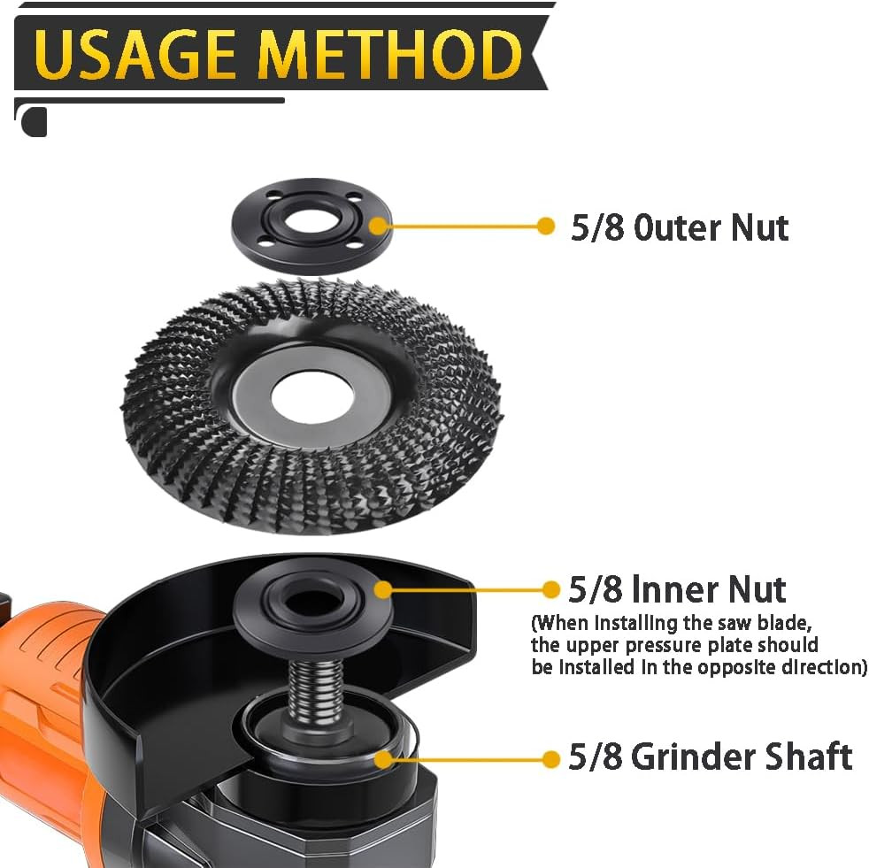 Premium 4PCS Angle Grinder Flange Nut Set with Storage Bag, Compatible Brands