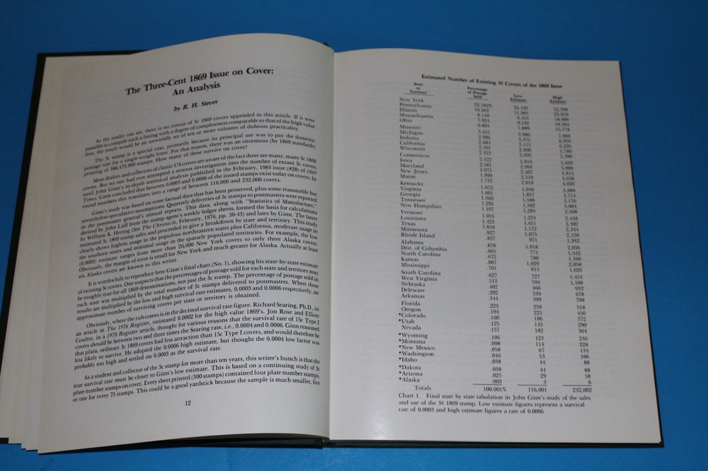 The 1869 Issue on Cover Census Analysis Rose BlueLakeStamps Useful information