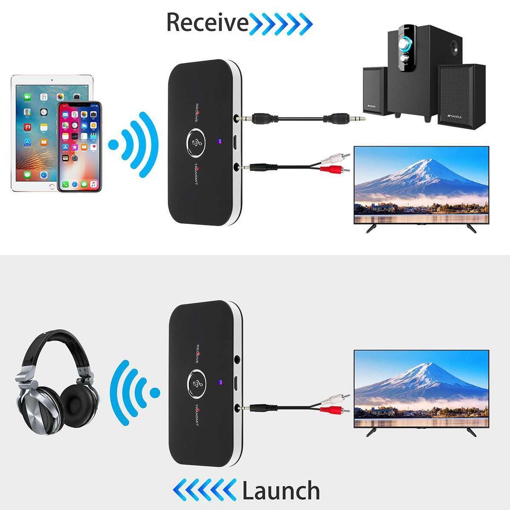 Bluetooth Transmitter & Receiver Wireless Adapter For Home stereos/speakers