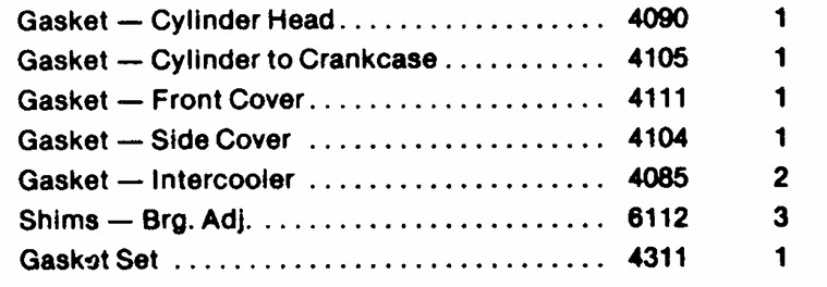 4311 Gasket Set for Saylor Beall Model 705