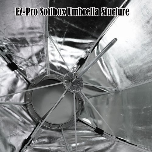 Fotodiox EZ-Pro 48in Quick Collapse Softbox Compatible with Select Speedotron
