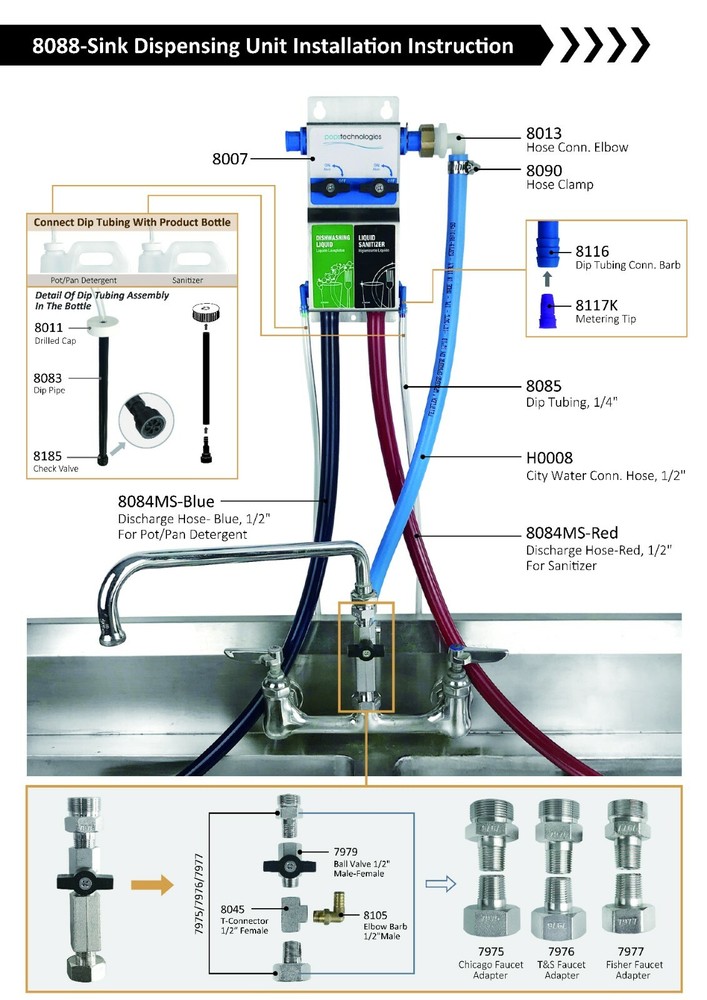 Kitchen Sink Single Proportioner, Detergent Sanitizer Dispenser with E-Gap 8162E