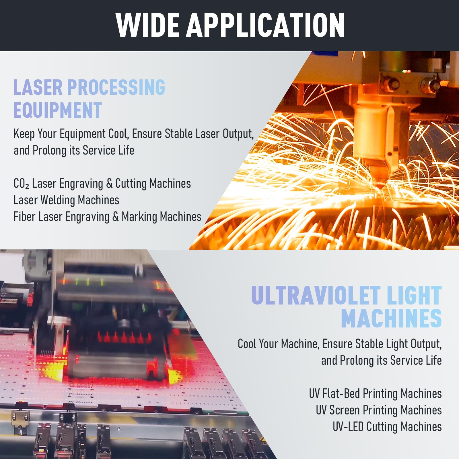 CREWORKS 15Ton Industrial Air-cooled Chiller with 53 gal Tank& 22 HP Compressor