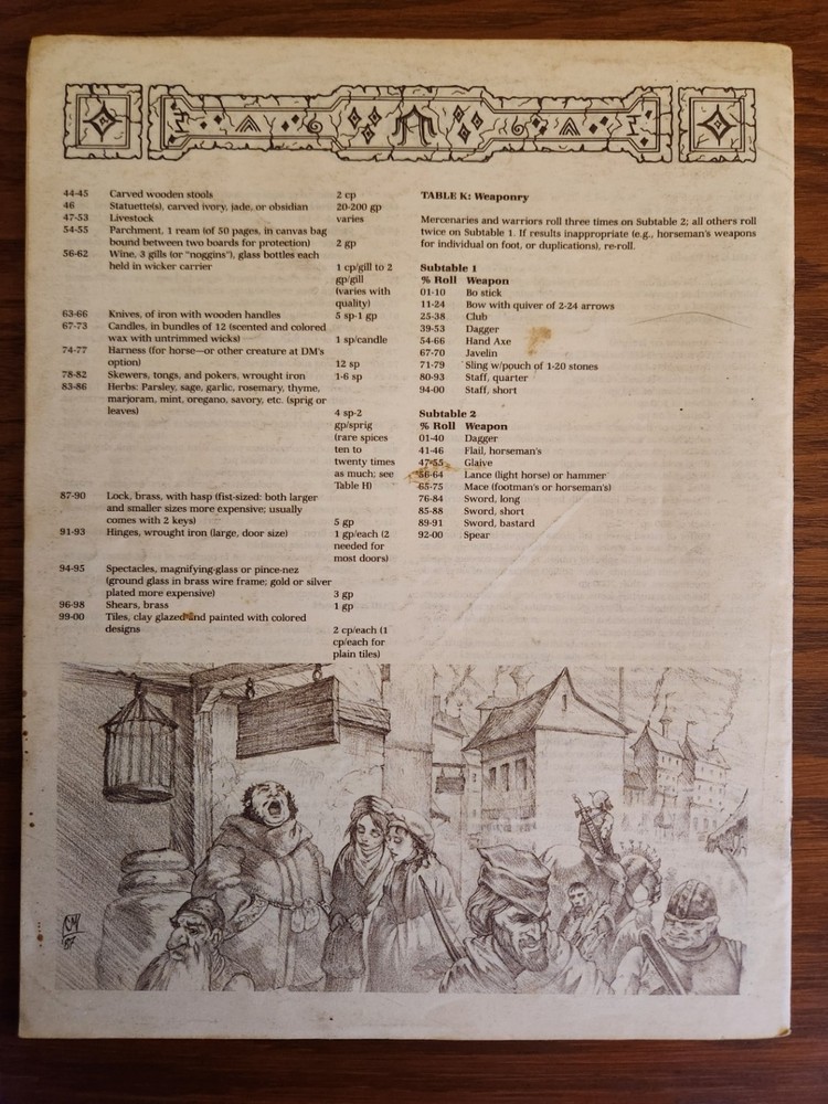 Forgotten Realms City System BOOK ONLY D&D basic TSR BECMI Dungeons Dragons