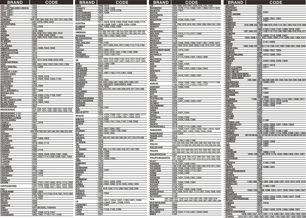 Gmatrix Big Button Universal Remote Control - Retail Packaging (U-43) U-43