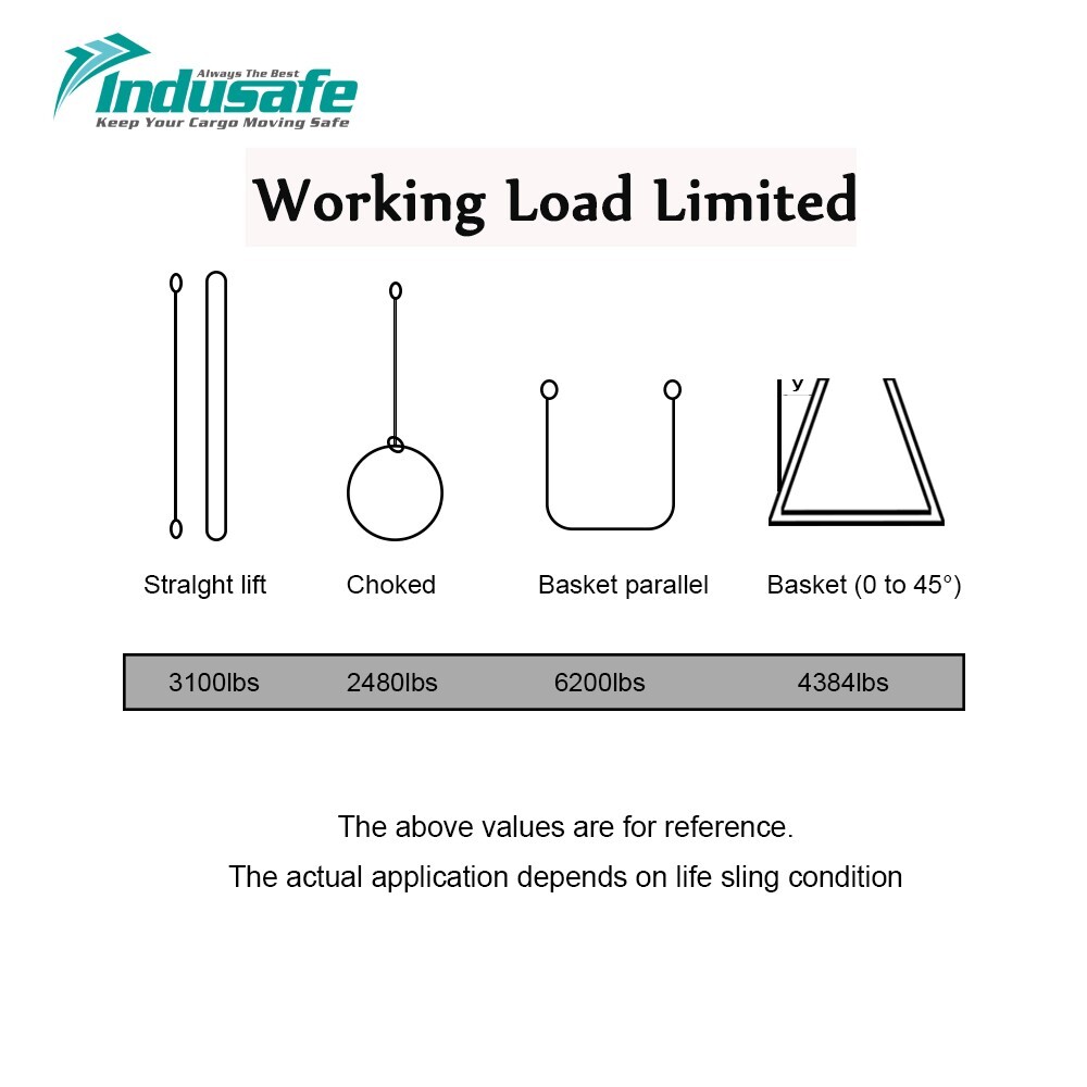 12PK 1"x3ft Web Sling Lift Tow Strap Twisted Eye Heavy Duty BS 16000lbs SF 5:1