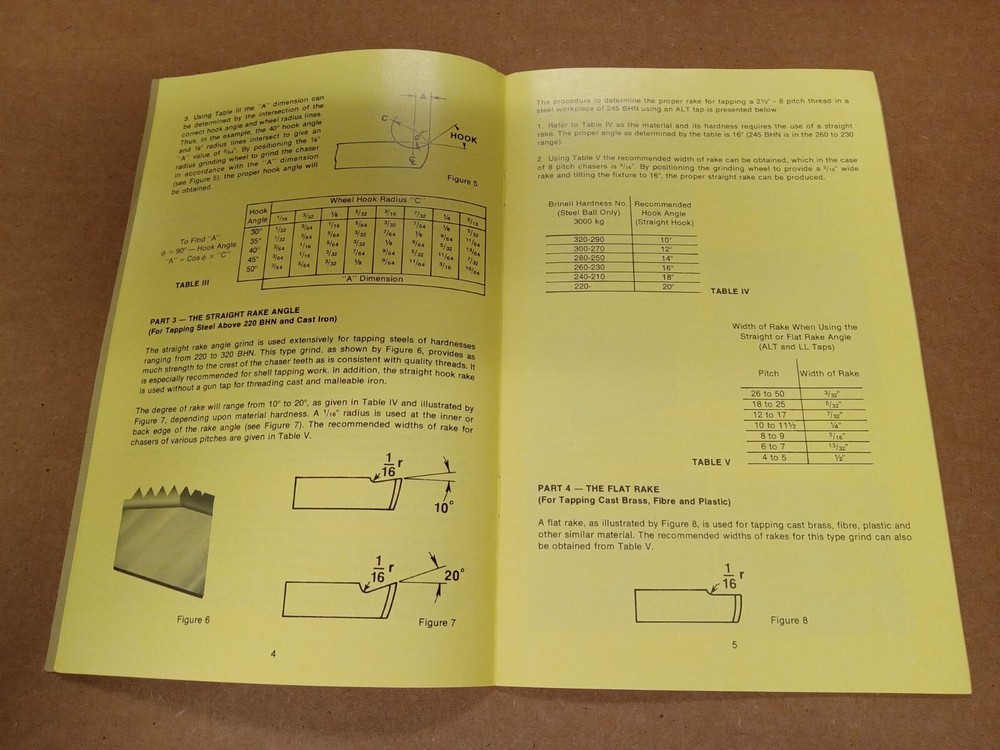 Operators Instruction Book for ALT Collapsible Taps