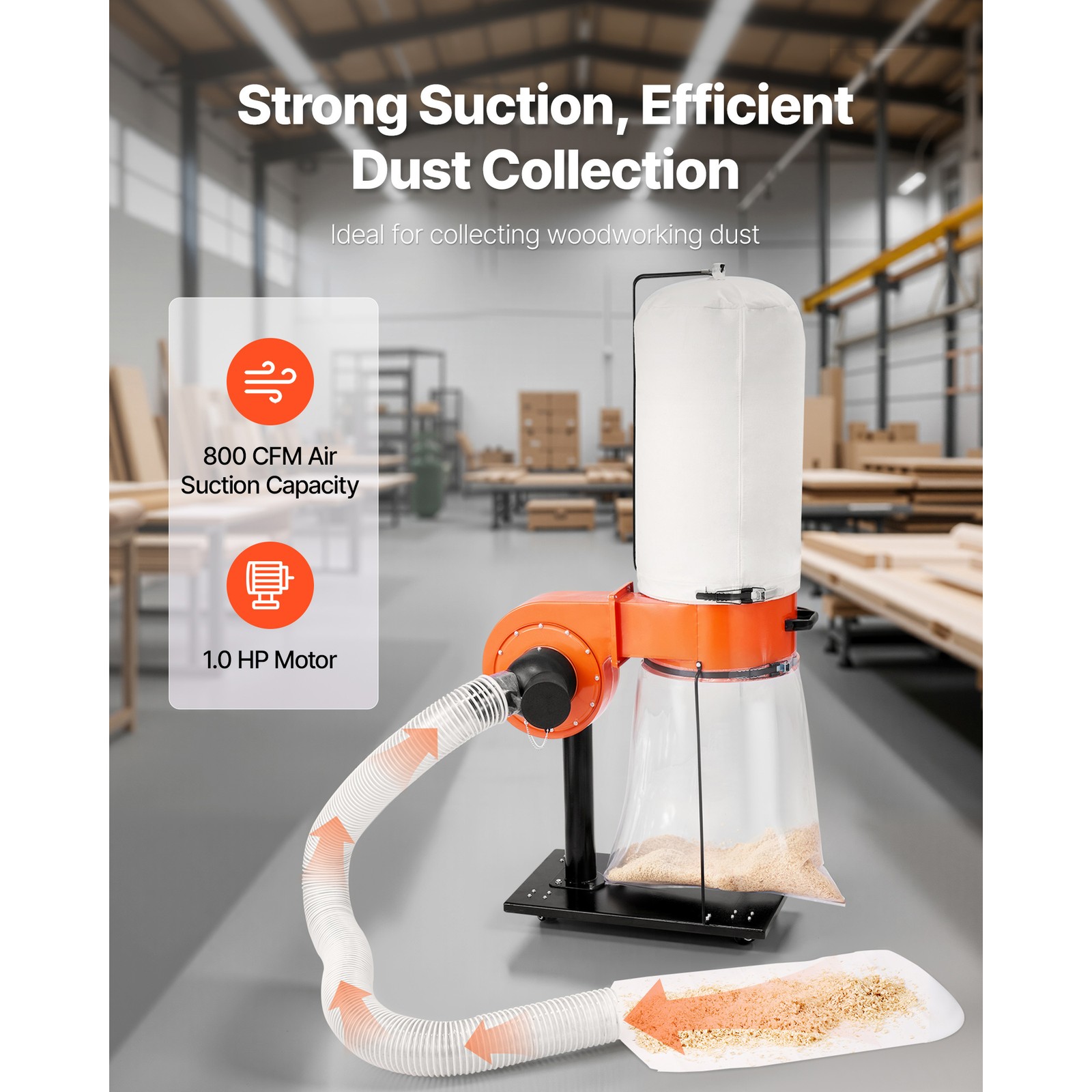 Uimoso 800 CFM Dust Collector with 2.5 Micron Filter and 3400 RPM Vortex Cone