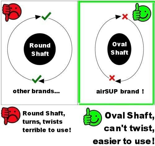 Tough 3 Piece Compact Paddle for Inflatable SUP Light 33oz with NO TWIST - Oval