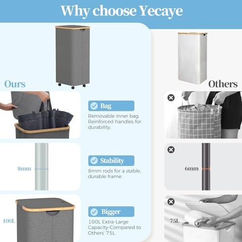 100L Large Capacity Laundry Hamper – Foldable Rolling Laundry Basket, grey