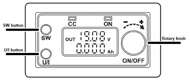 Professional Rife/Hulda Frequency Generator!