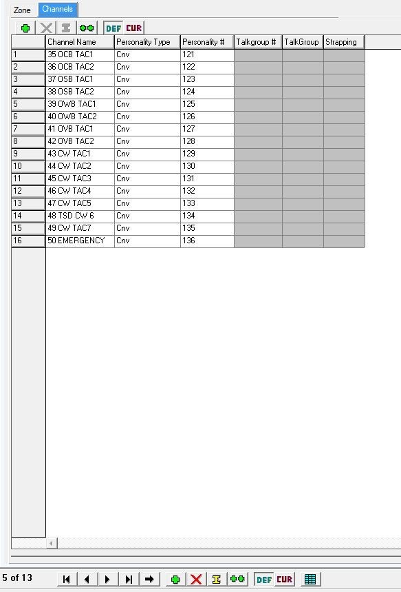 MOTOROLA XTS3K .MODEL 2.LAPD/SIMP/TAC, LAcoFD, LASD/CTAC, CHP LA/OC, LOB PD.GMRS