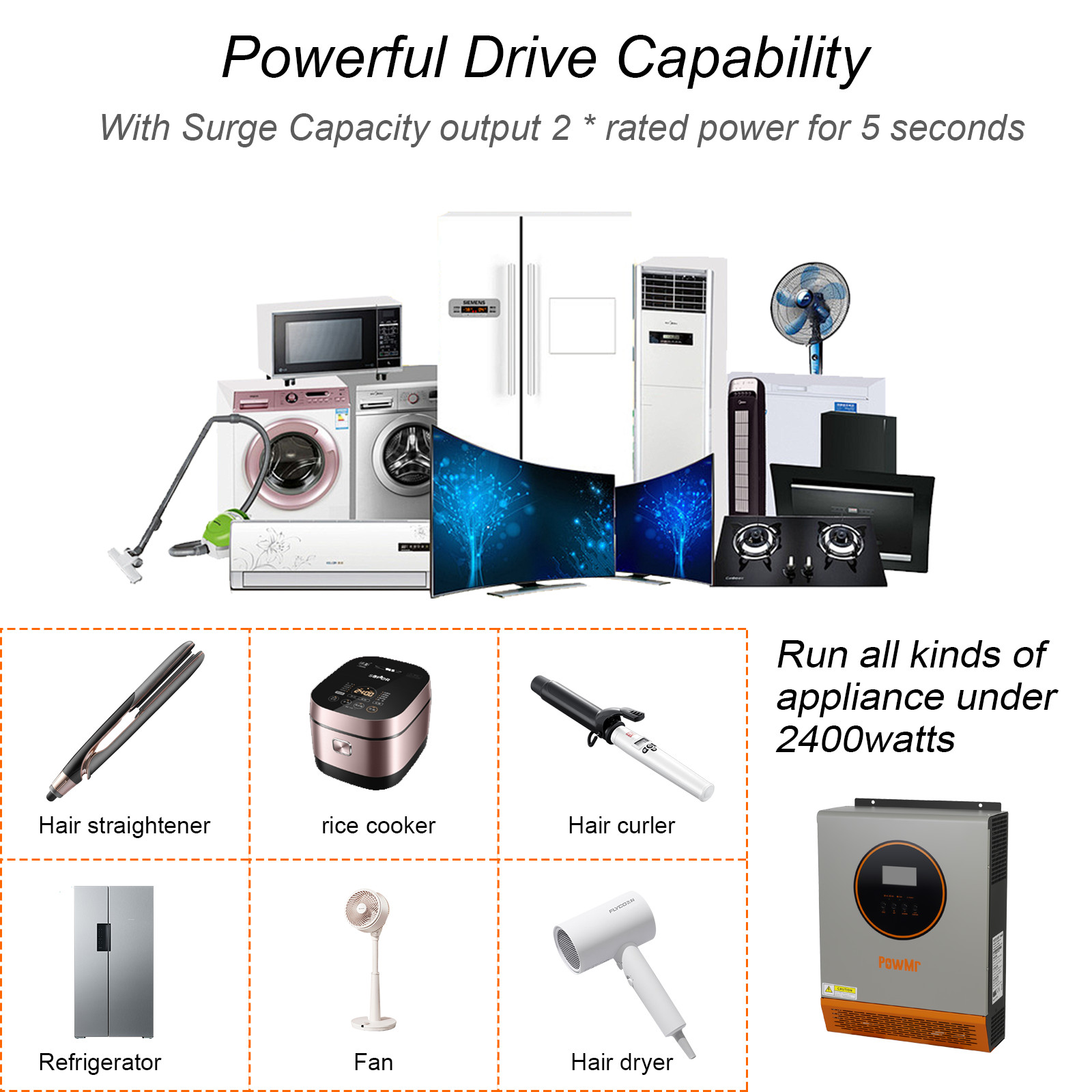 2400W 24V Solar Inverter Hybrid 110V/120V Off Grid 80A Charge Controller PV 80V