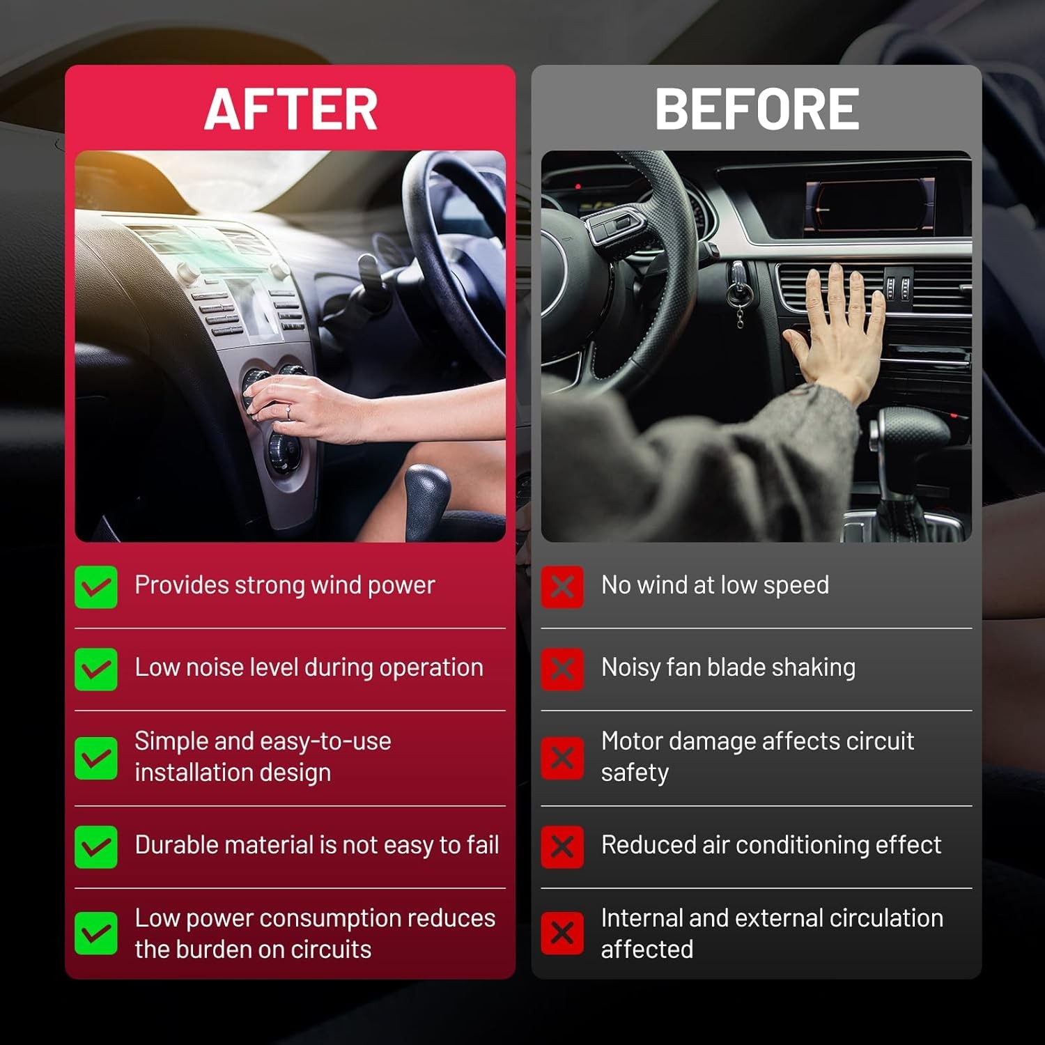 A/C Heater Blower Motor w/ Fan Cage for 06-12 Toyota RAV4 2009-2014Toyota Matrix