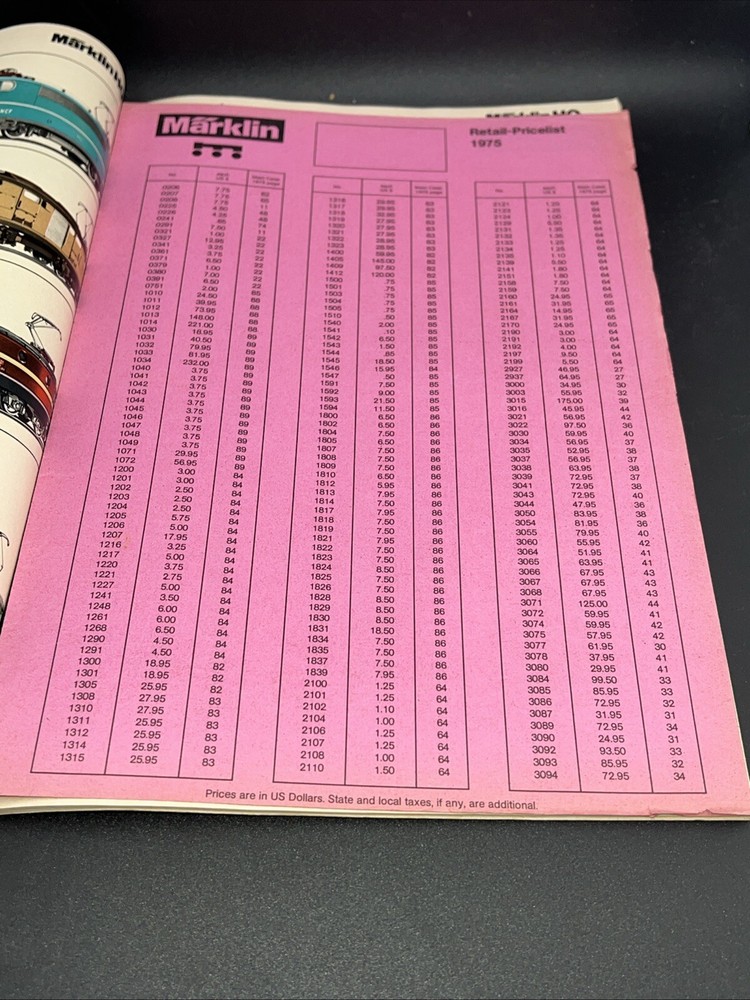Three Marklin Model Train Catalogs 1975 - 1977 Plus A Track Layout & Signal Book