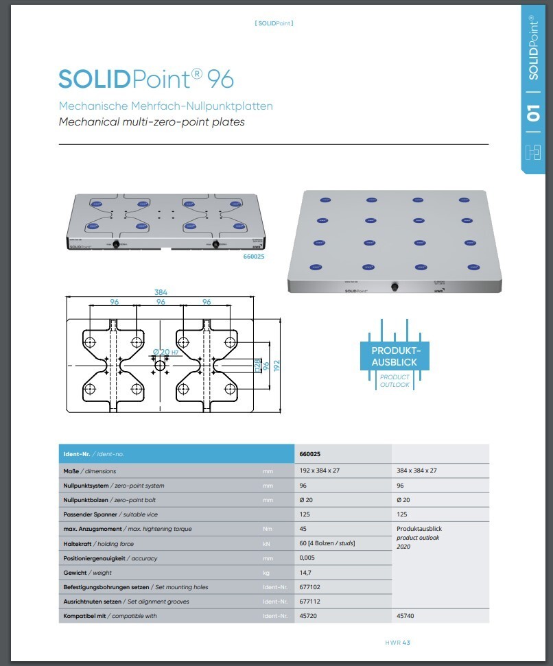 SOLIDPoint 96 Base Plate