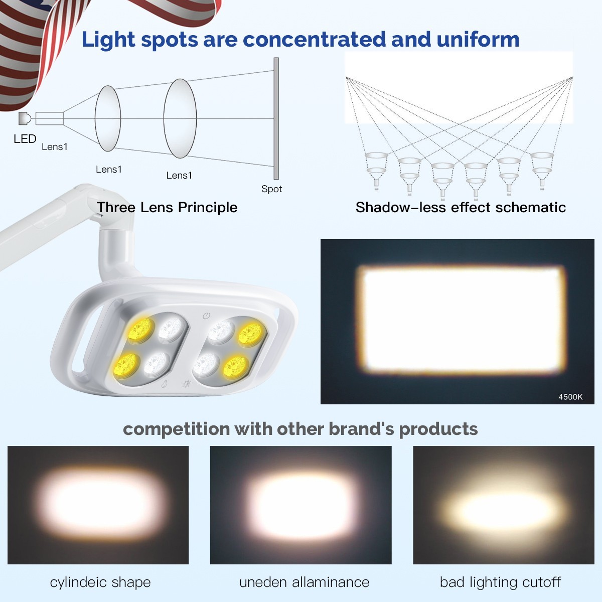 AZDENT Dental LED Lamp For Dental Unit Chair Adjustable Oral Light USA