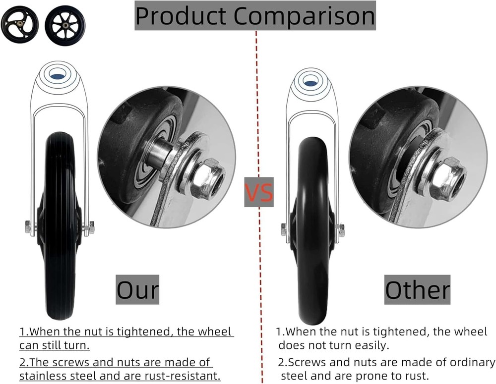 for Walker - Universal Hard Rubber Walker Wheels Replacement, Fit Drive Rolla...