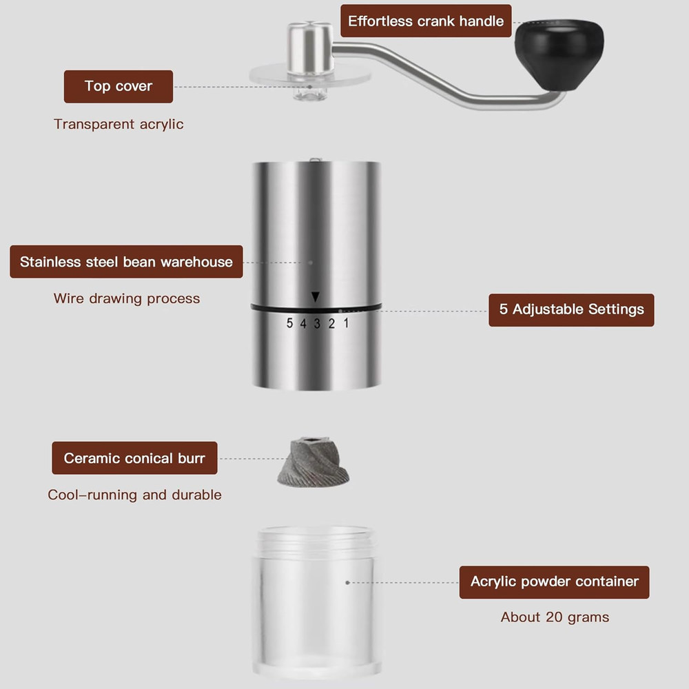 Portable Manual Coffee Grinder - Ceramic Conical Burr with 5 Adjustable Settings