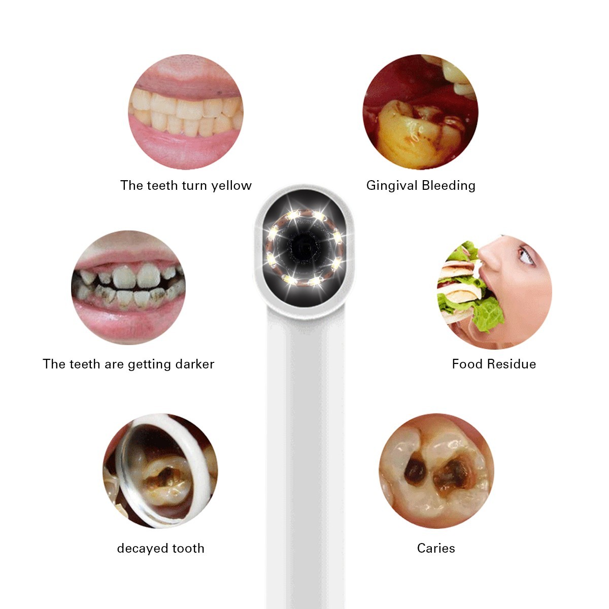 8LED Light Dental USB Imaging Intraoral Camera Real-time Video Oral Endoscope