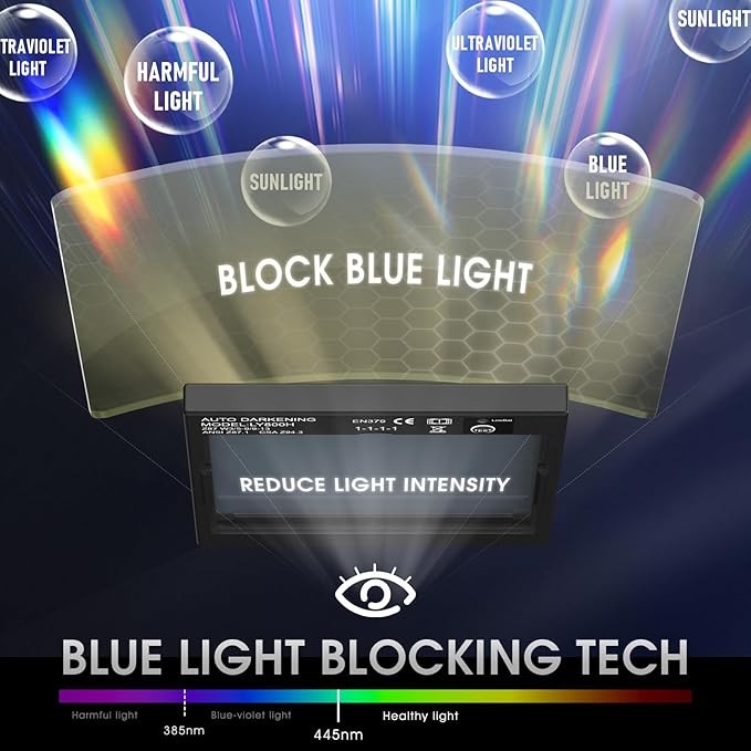 YESWELDER Solar Auto Darkening Helmet 4 Sensors 3.93"x3.66" TIG/MIG/Arc/Grind