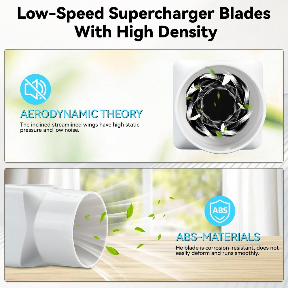 Inline Fan 2 Inch 12v 22 Cfm Adjustable Speed Ventilation System
