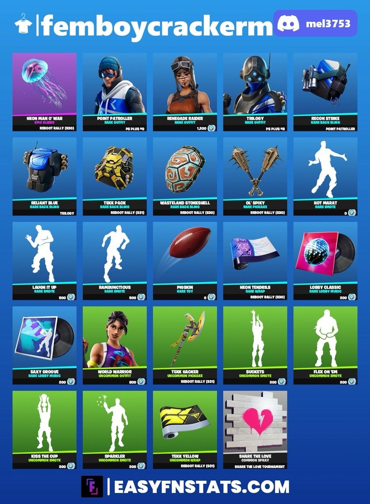 Chapter 1 Fortnite Locker