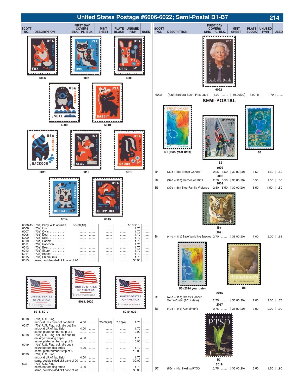 2026 H.E. Harris United States Postage Stamp Catalog & Price Guide, 91st Edition
